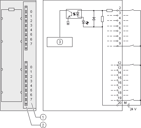 Siemens 6ES7321-1BH02-0AA0 — photo 3