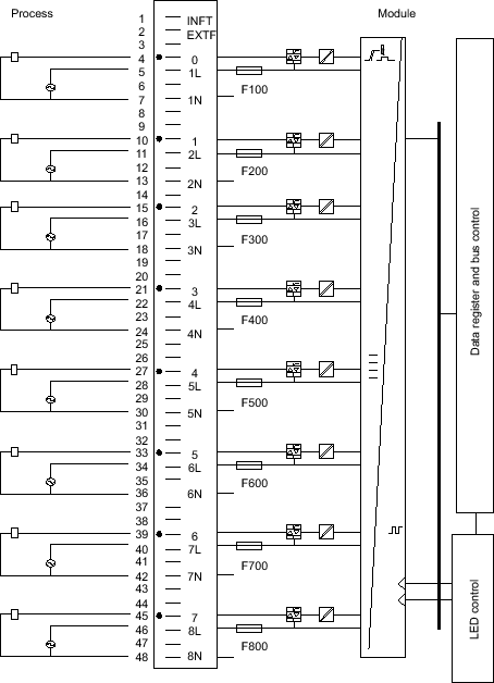 Siemens 6ES7422-1FF00-0AA0 — photo 2