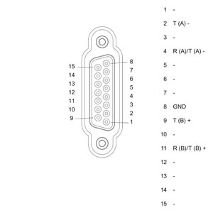 Siemens 6ES7541-1AB00-0AB0 — photo 3