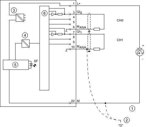 Siemens 6ES7332-5HB01-0AB0 — photo 2