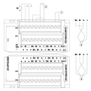 Siemens 6ES7231-5PF32-0XB0 — photo 4