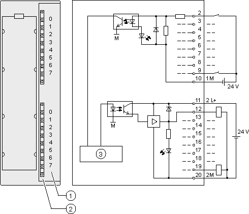 Siemens 6ES7323-1BH01-0AA0 — photo 3