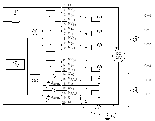 Siemens 6ES7334-0CE01-0AA0 — photo 3
